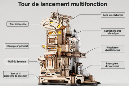 Maquette en bois - Navette spatiale